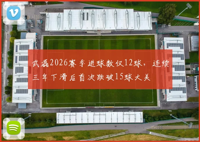 武磊2026赛季进球数仅12球，连续三年下滑后首次跌破15球大关